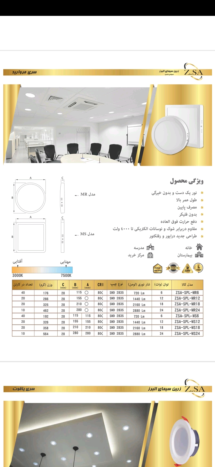 تصویر 1 از فروش فوق العاده لامپ فول لایت گرد روکار ۲۴ وات